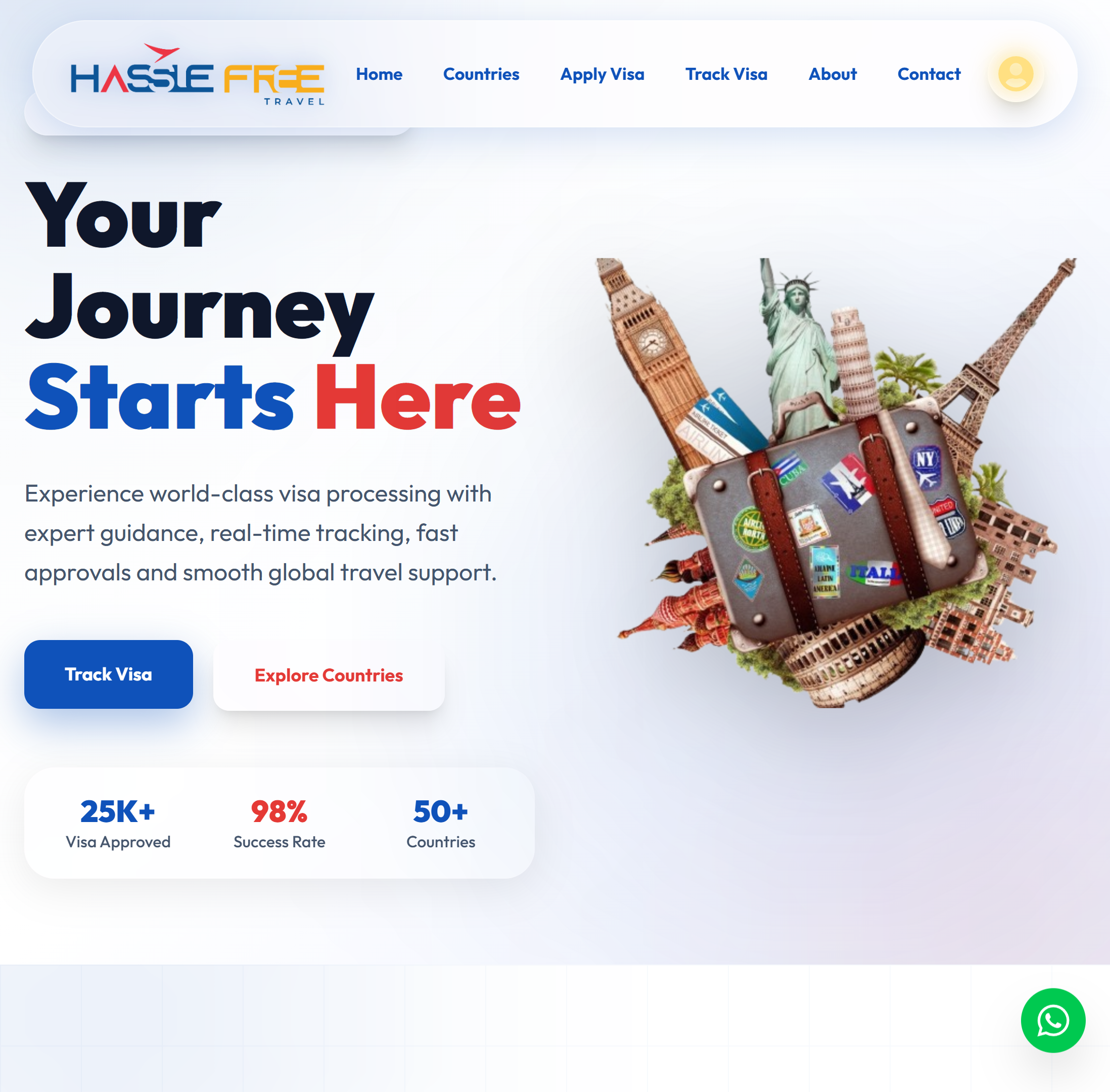 Travel Hassle Free